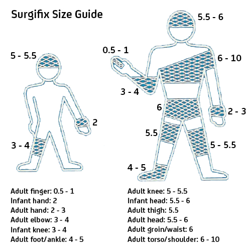 Surgifix Size Guide